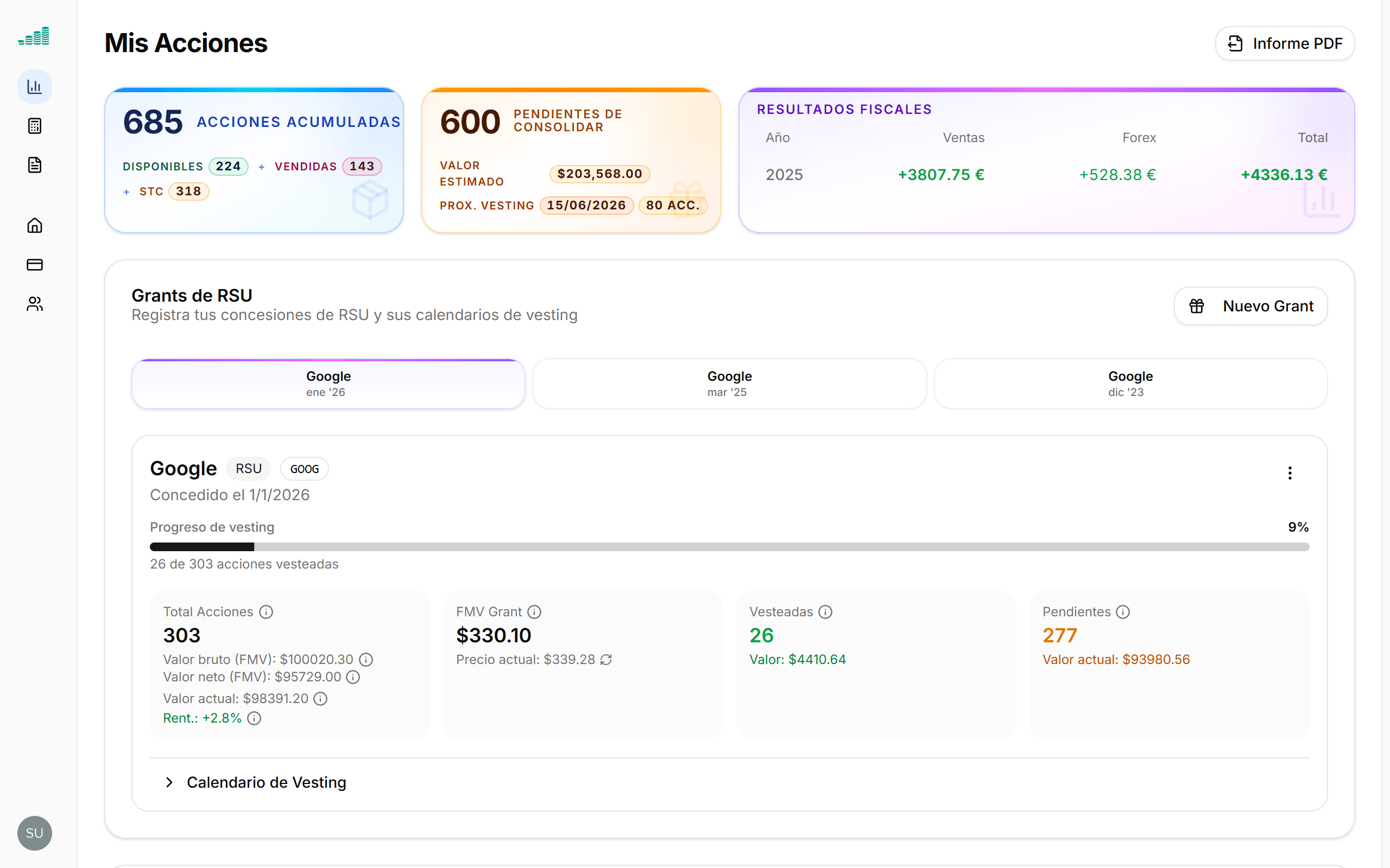 Analytics dashboard - Light Mode